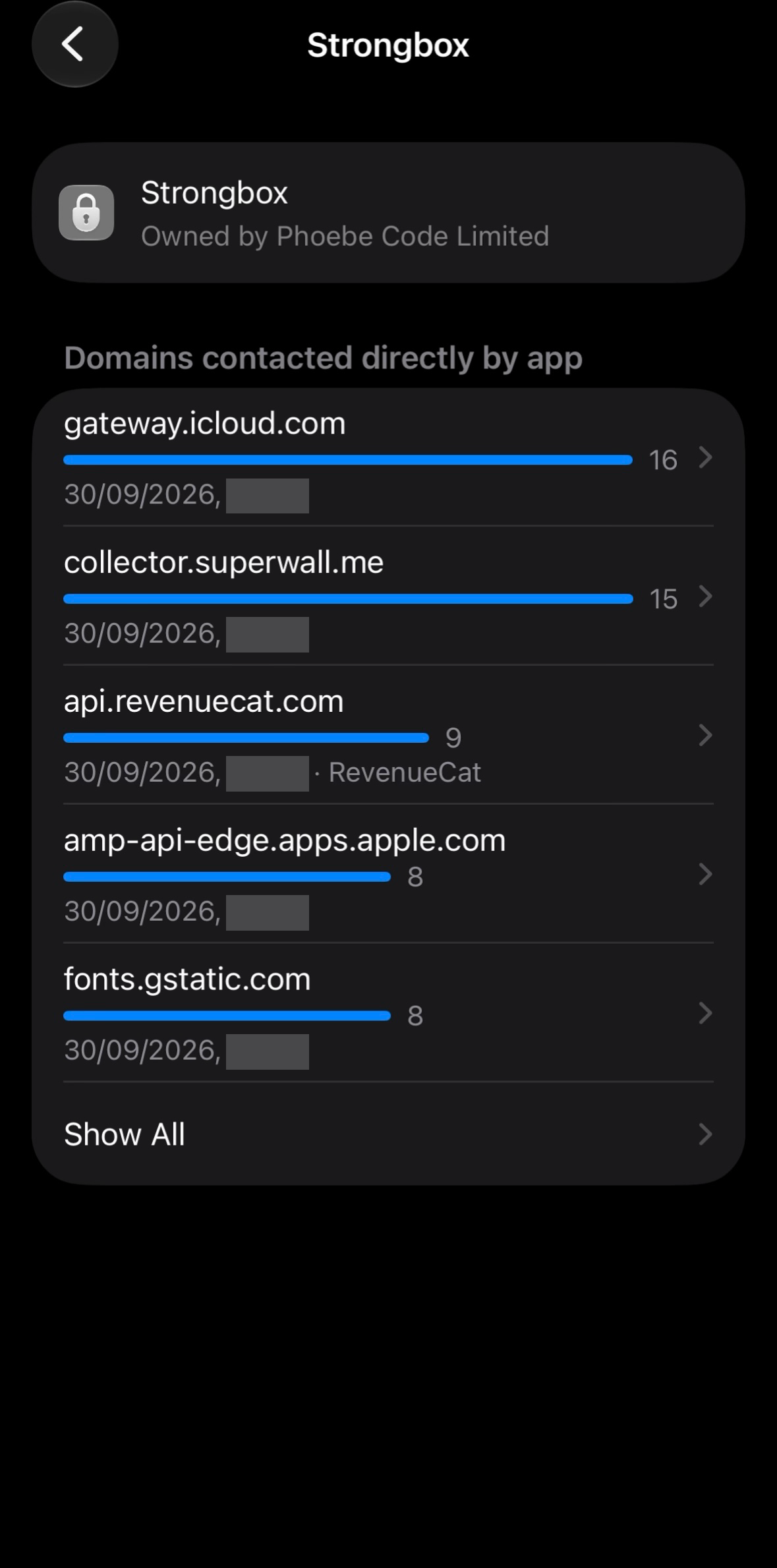 Screenshot of the iOS App Privacy Report entry for Strongbox, owned by Phoebe Code Limited, section Domains contacted directly by app: gateway.icloud.com 16, collector.superwall.me 15, api.revenuecat.com 9, amp-api-edge.apps.apple.com 8, fonts.gstatic.com 8, each dated 30/09/2026 with the time covered.